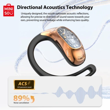 MINISO AI Tai nghe dịch thuật V6.0 Bluetooth HIFI IPX5, âm thanh thể thao - Giá 239k