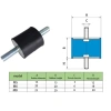 Mis Chống Rung Cao Su Giảm Chấn Silentblock Isolation Bobbin Mounts - Giá chỉ 50.270 VND, giảm 13.070 VND 2