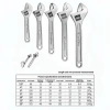 Mỏ Lết Thép Đúc Chống Gỉ Sét Đủ Size 6‑18 inch Dày Dặn, Đẹp, Giá ưu đãi 69.000₫ 3