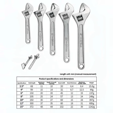 Mỏ Lết Thép Đúc Chống Gỉ Sét Đủ Size 6‑18 inch Dày Dặn, Đẹp, Giá ưu đãi 69.000₫ 3
