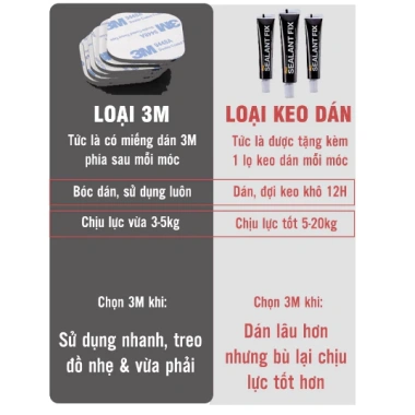 Móc Treo Chổi Dán Tường Siêu Chắc 6-8kg - Giữ Cây Lau An Toàn, Giá 8.000₫