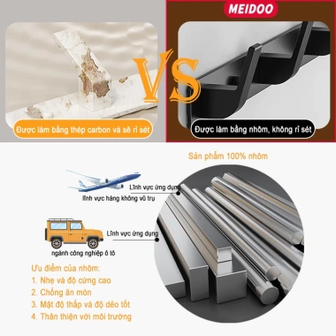 Móc treo đồ MEIDOO gắn tường đa năng - Tiện lợi cho bếp, tắm, vệ sinh, chỉ 79.000 VND 9