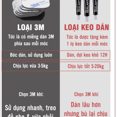 Móc treo tường inox 304 siêu dính, không khoan, đa năng - 7.150₫ 2 Móc treo tường inox 304 siêu dính, không khoan, đa năng - 7.150₫ 2