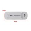Modem USB 4G LTE 150Mbps - Card Mạng Di Động Trên Ô Tô, WiFi Dongle, Hỗ Trợ FDD LTE B1/B3/B5, Giá 200.000 VND 6