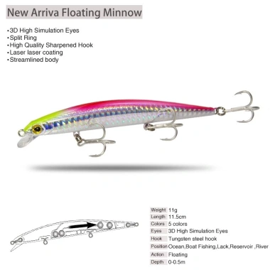 Mồi câu cá giả nhựa cứng 11.5cm 11g - Độ bền cao, hút cá mạnh, giá chỉ 52.635₫ 5