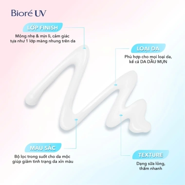 Mới Sữa Chống Nắng Biore UV Kiềm Dầu Màng Nhung SPF50+ PA++++ 30ml - Kiểm Soát Bóng Nhờn, Giá 108k