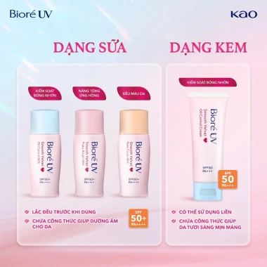 Mới Sữa Chống Nắng Biore UV Kiềm Dầu Màng Nhung SPF50+ PA++++ 30ml - Kiểm Soát Bóng Nhờn, Giá 108k