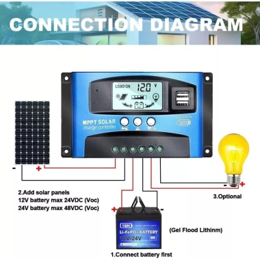 MONQIQI Bộ sạc tự động 12V/24V 40A-100A Bảng điều khiển Năng lượng mặt trời Giá giảm 195.000₫ 3