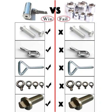 MONQIQI Cờ Lê Vặn Đai 7-19mm Đa Năng Bộ Đầu Khẩu Vít - Giá Ưu Đãi 62.720₫ 6 MONQIQI Cờ Lê Vặn Đai 7-19mm Đa Năng Bộ Đầu Khẩu Vít - Giá Ưu Đãi 62.720₫ 6