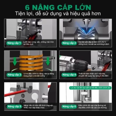 MONQIQI Máy tách dây đồng và nhôm phế liệu 1-25mm Tách nhanh Giá 80.000 VND 4
