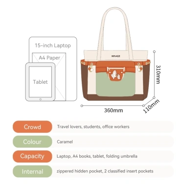 Mr.ace Homme Campus Tote Túi Đeo Vai Nữ Dung Tích Lớn Giá 961.200 VND Thời Trang 4