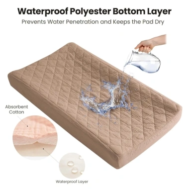 Mtt 1 Cái 2 Chiếc Bé Đổi Miếng Lót Bao Chăn Cotton - Tấm Mềm Thoáng Khí 245.300 VND