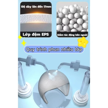 Mũ Bảo Hiểm Xe Máy Nam Nữ Pin Nửa Mũ 4 Mùa Đa Năng Chống Nắng Hel Giá 146.500₫