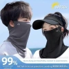 Mũ & Mặt Nạ Chống Nắng Lụa Băng - Bảo Vệ Cổ & Da Khi Đạp Xe, Giá Ưu Đãi 29.160 VND