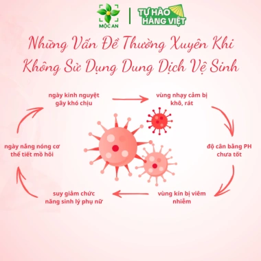 Mua 1 Tặng 1 Dung Dịch Vệ Sinh Rose Garden 150ml - Mộc An từ Lá Trầu Không, Nha Đam, Tía Tô, Bạc Hà - 70k 6