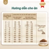 Mua 2 tặng 1 Thức ăn hạt SMARTHEART GOLD cho chó suy thận giai đoạn 1‑4, 1.5kg - Giá ưu đãi 416,100₫ 7