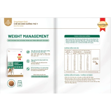 Mua 2 tặng 1 Thức ăn hạt SMARTHEART GOLD cho chó thừa cân giảm cân kiểm soát cân nặng 1.5kg 3