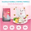 Mua 3 gói SmartHeart Cat 2,8kg - Tặng túi chần bông, chống búi lông, giá ưu đãi 315.000 VND 3