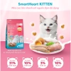 Mua 3 gói tặng túi chần bông – SmartHeart Cat hạt mèo con vị gà cá trứng sữa 1,1kg giá 135k 3