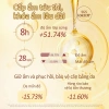 Mua 4 tặng 8 Kem dưỡng da tay Roopy và Butter Bear hương thơm ba lớp, dưỡng ẩm nhẹ nhàng, kèm quà tặng ý nghĩa 6