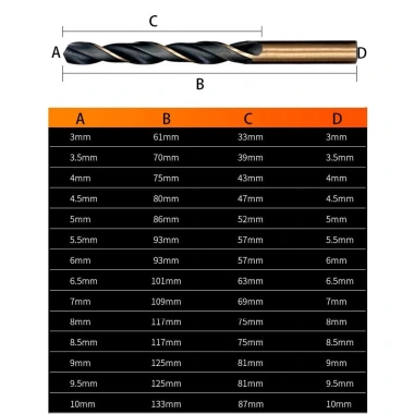 Mũi khoan thép tốc độ cao Auger Bit đa năng Gỗ & Kim loại – Giá chỉ 11.330₫ 9 Mũi khoan thép tốc độ cao Auger Bit đa năng Gỗ & Kim loại – Giá chỉ 11.330₫ 9