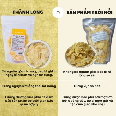 Mứt Gừng Thành Long Vị Cay Hài Hòa Thơm Ngon 200g-500g TIKOMI 78.000₫