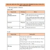 Nấm Linh Chi Không Bào Tử Dạng Bột - Hỗ Trợ Sức Đề Kháng, Giảm Cân, Giá 145.000đ 4