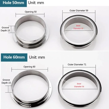 NAMSHEVA Grommet Kẹp Cáp Tròn Văn Phòng - Khóa Tidy Dòng Hộp, Giá Ưu Đãi 34.760₫