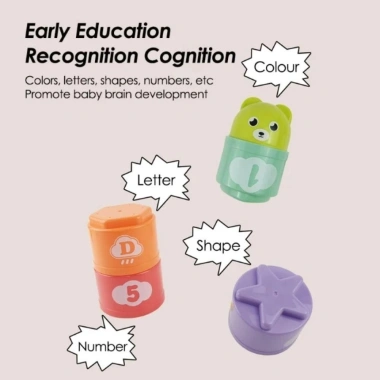 NAMSHEVA Nesting Fold Cup – Khối Số Phản Ứng Trí Não Xếp Ly Montessori, Đồ Chơi Giáo Dục Sớm Chất Lượng Cao, Giá 54.010₫ 4