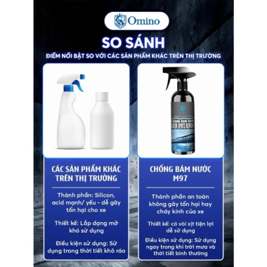 Nano Omino M97 Kính Gương Chiếu Hậu - Chống Bám Nước, Bụi, Xước, Cánh Sen, 199.000đ 4