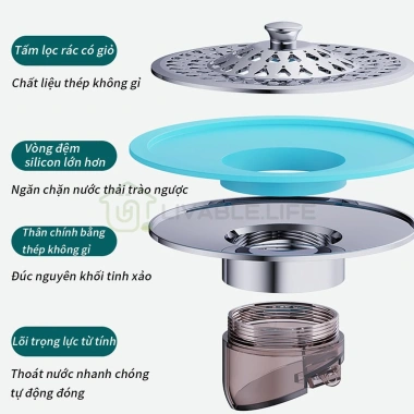 Nắp đậy cống sàn inox cao cấp viền silicon kín - Thoát nước nhanh, ngăn mùi, chống côn trùng - Giá ưu đãi 67.900₫ 2