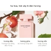 Narciso Rodriguez For Her Nước Hoa Nữ Eau De Parfum 50ml - Giảm tới 21% chỉ 2.752.860₫ 5