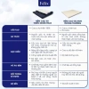 Nệm Cao Su Felix Premium Comfort Giao Tận Cửa - Khử Mùi, Kháng Cháy, Thoáng Khí, Độ Cứng Tiêu Chuẩn, Bền 20 Năm 4