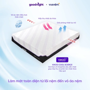 Nệm Foam Goodnight Active Hybrid 20cm mát tới 12h, than đá, giảm giá 9,059,000đ