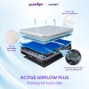Nệm Foam Goodnight Active Hybrid 20cm mát tới 12h, than đá, giảm giá 9,059,000đ 7
