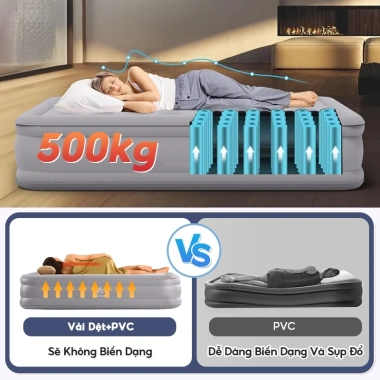 Nệm hơi gấp gọn 1-3 người kèm máy bơm điện, siêu nhẹ, giá ưu đãi 599.000 6