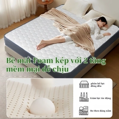Nệm lò xo KADE 19cm liên kết - Nâng đỡ giấc ngủ, giá tốt, bảo hành 10 năm