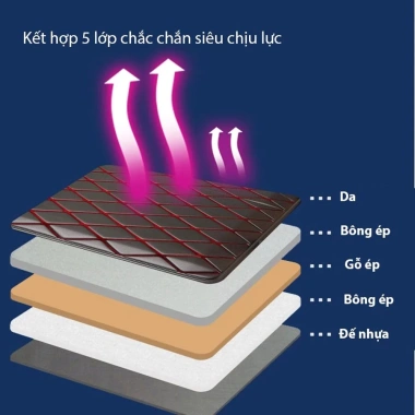 Nệm ô tô gấp gọn không cần bơm hơi, chịu tải 600kg, phù hợp mọi xe - 69.995 VND 7