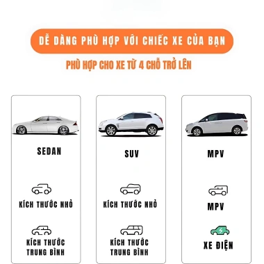 Nệm ô tô MONQIQI 4-5-7 ghế kèm máy bơm điện, bộ gối - Giảm giá, chỉ 101.920đ 9
