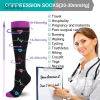 Nén Socks SHOULI 30mm Hg Phụ Nữ - Mệt mỏi? Giảm đau tĩnh mạch, thể thao - 37.838 VND 2