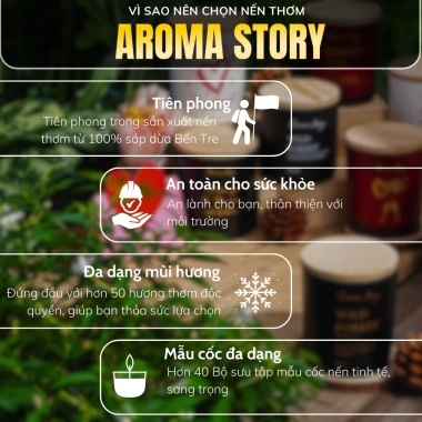 Nến Thơm Thủy Tinh Aroma Story - Tự Nhiên, Dễ Ngủ, Thư Giãn, Nhiều Hương 50g/100g 65.000₫ 5
