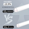 Ngòi bút gel HOMU 0.5mm mực xanh đen nhanh khô - Giá chỉ 22.000 VND 4