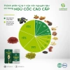Ngũ Cốc Dinh Dưỡng Lovifood 500g - Tăng cân, bổ sung người gầy, giá ưu đãi 190.000 VND 8