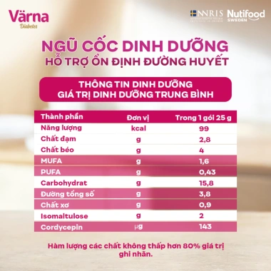 Ngũ Cốc Dinh Dưỡng Varna Tiểu Đường - Ổn Định Đường Huyết, Giảm Giá 20% chỉ 113k