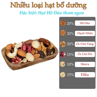 Ngũ Cốc Granola Hạt Macca, Điều, Óc Chó, Hạnh Nhân 500g Ăn Kiêng Tăng Sức Khỏe