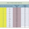 Nhẫn bạc nữ S925, Vàng 14k hình trái tim mũm mĩm dễ thương - Giá 444.510 VND 9