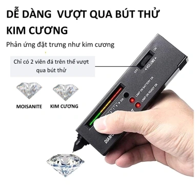 Nhẫn kim cương Moissanite 6 ly cao cấp viền xoắn GRA - Bạc S925 Celestial Twirl NMSJ1