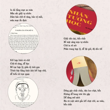 Nhân Tướng Học Hy Trương - Bí quyết đọc mặt, dự đoán vận hạn, giảm 21% chỉ 195k - Nhà Xuất Bản Tri Thức