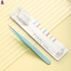 Nhíp thép không gỉ răng cưa cong, tay cầm dày, không khe hở - Giá ưu đãi 37.840₫ 5
