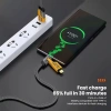 NIUMO Dây Cáp Sạc Nhanh 4 trong 1 65W cho Android USB-C Đa Cổng Giá chỉ 35.000đ 5